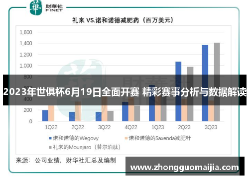 2023年世俱杯6月19日全面开赛 精彩赛事分析与数据解读